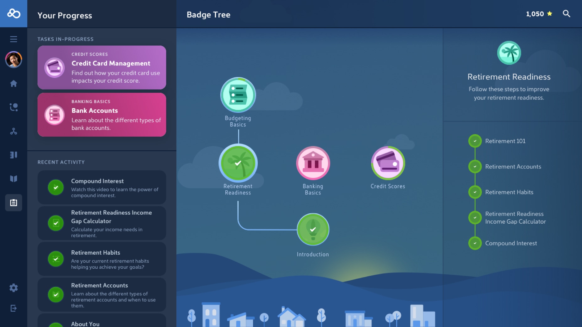 Badge tree dashboard