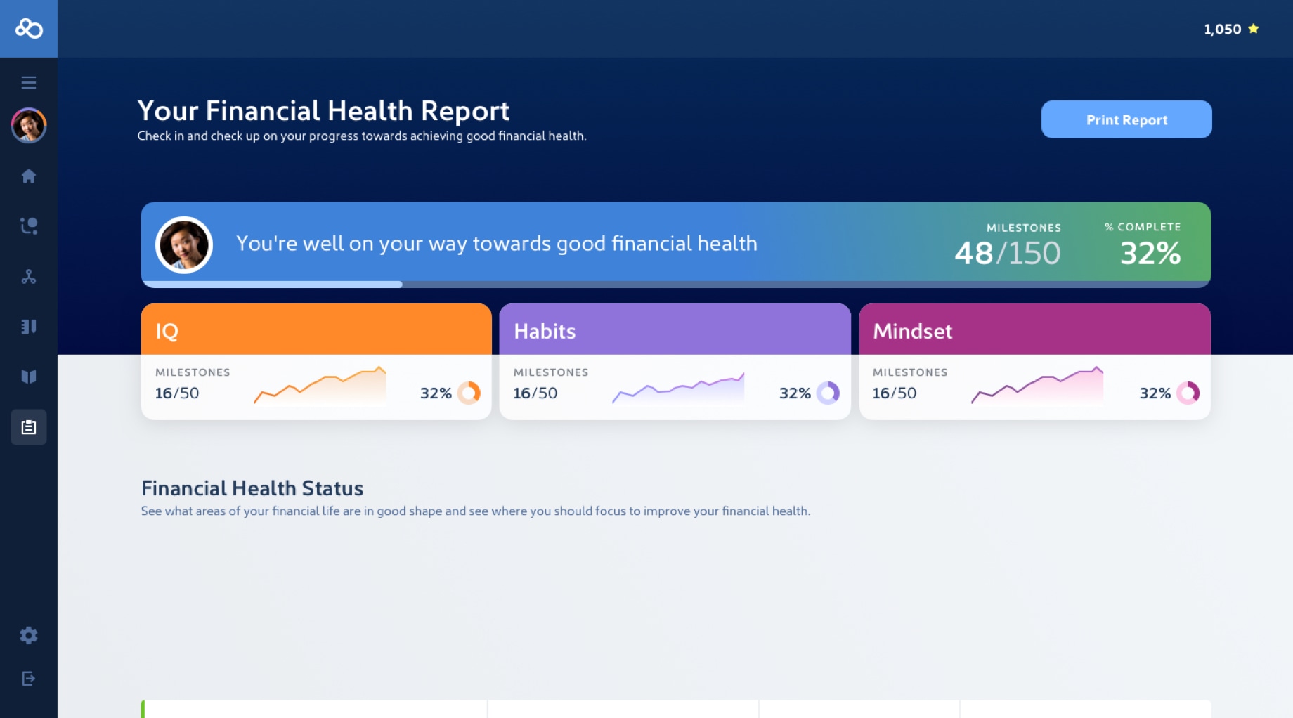 Financial health report dashboard